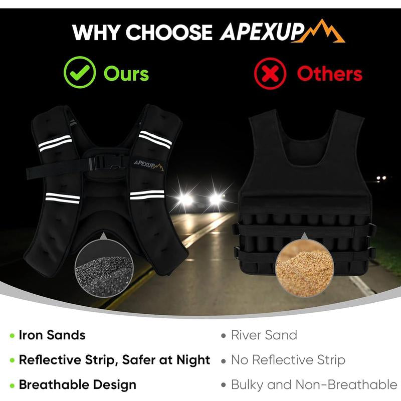 Weighted Vest Men 5Lbs/10Lbs/15Lbs/20Lbs/25Lbs/30Lbs Weights with Reflective Stripe, Weighted Vest for Women Workout Equipment for Strength Training Running