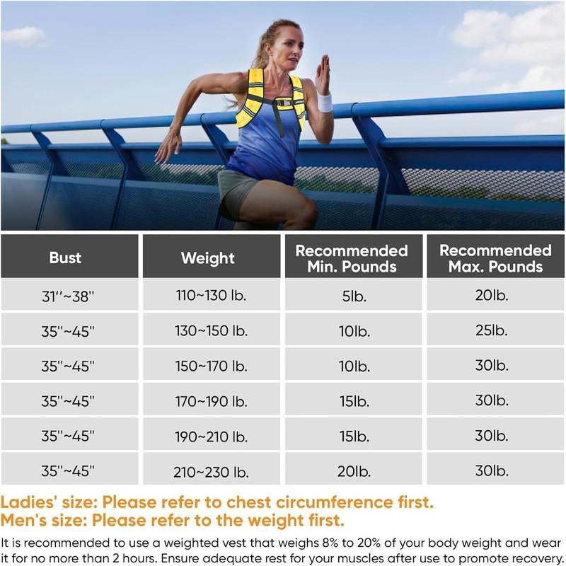 Weighted Vest Men 5Lbs/10Lbs/15Lbs/20Lbs/25Lbs/30Lbs Weights with Reflective Stripe, Weighted Vest for Women Workout Equipment for Strength Training Running